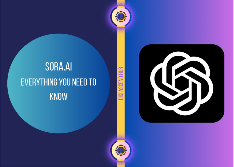 Sora.ai everything you need to know