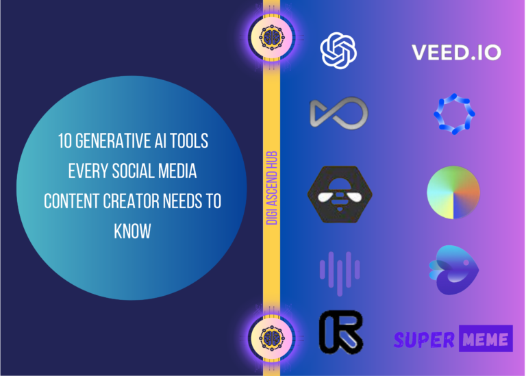 10 Generative AI Tools Every Social Media Content Creator Needs to Know