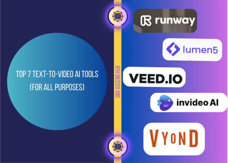 Top 7 AI Text to Video Tools