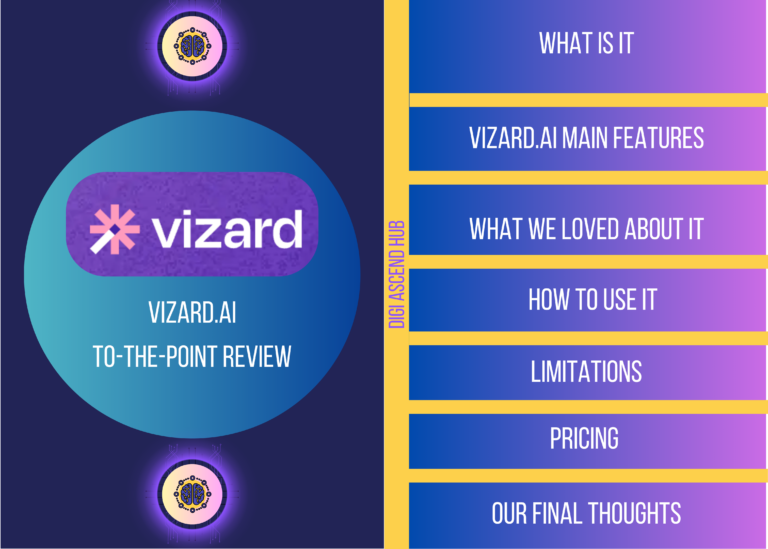 vizard.ai quick review