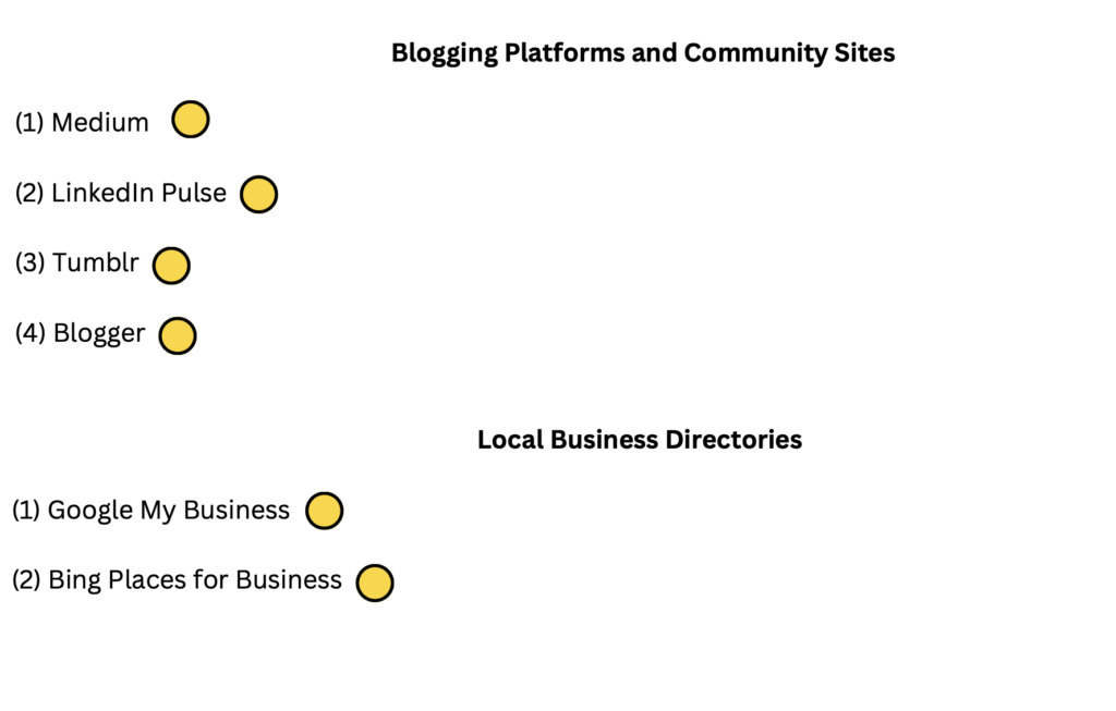 free backlink checklist download