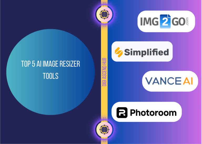 Top 5 Image Resizer Tools